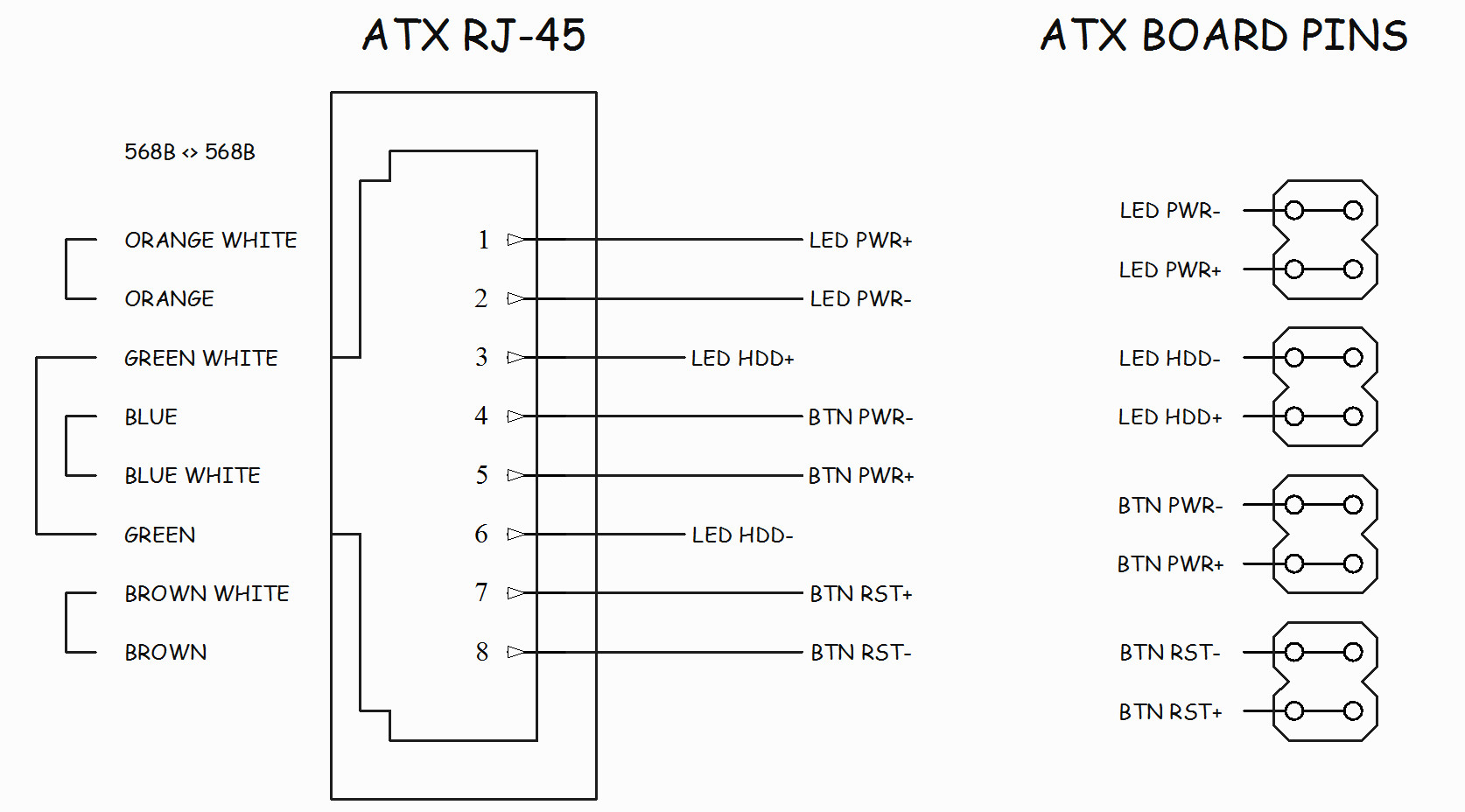 pikvm_atx_pinout